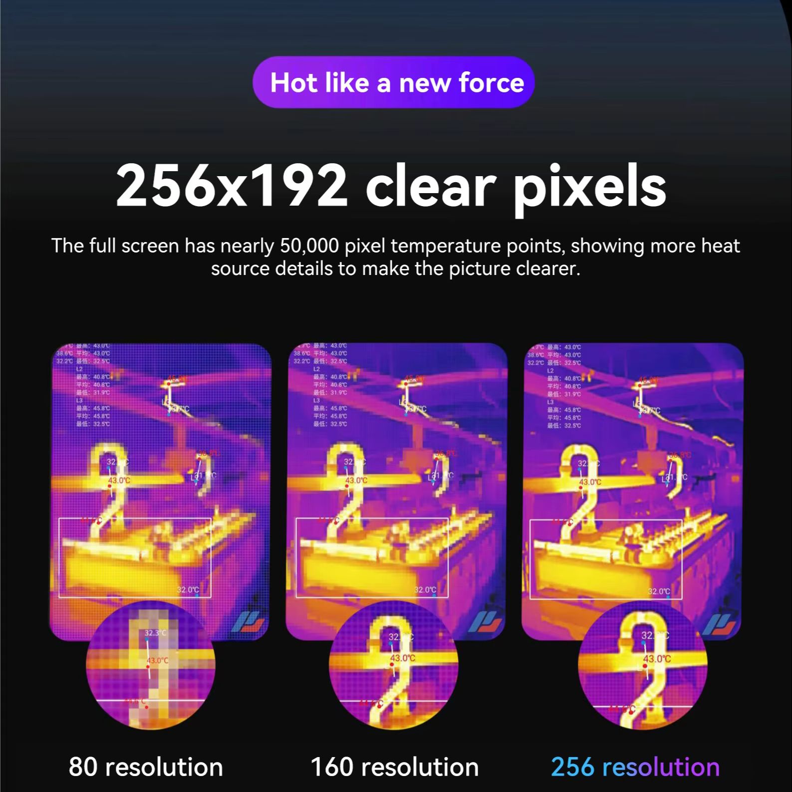 LODESTAR L2 Mobile Thermal Cam - Infiray P2 Pro Macro Lens ulasan dan harga